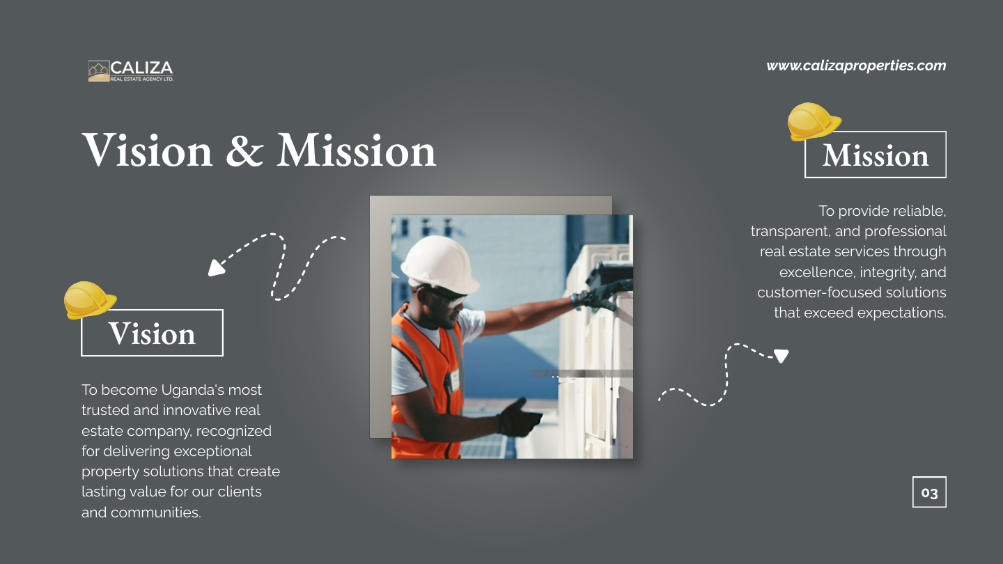 Caliza Real Estate Agency – Company profile page 3